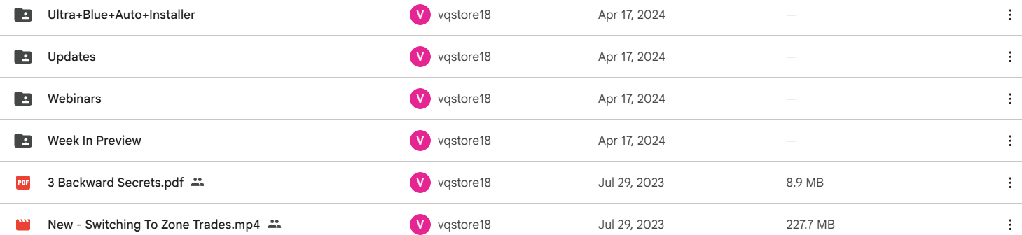 Russ Horn – Ultra Blue Forex 1