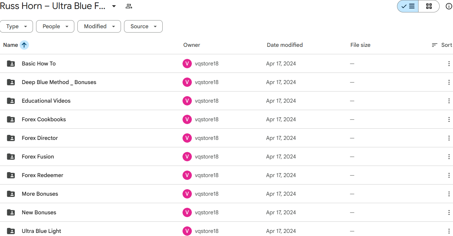 Russ Horn – Ultra Blue Forex