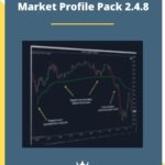 Market Profile Pack 2.4.8