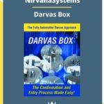 Nirvanasystems – Darvas Box