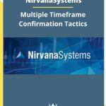 Nirvanasystems – Multiple Timeframe Confirmation Tactics