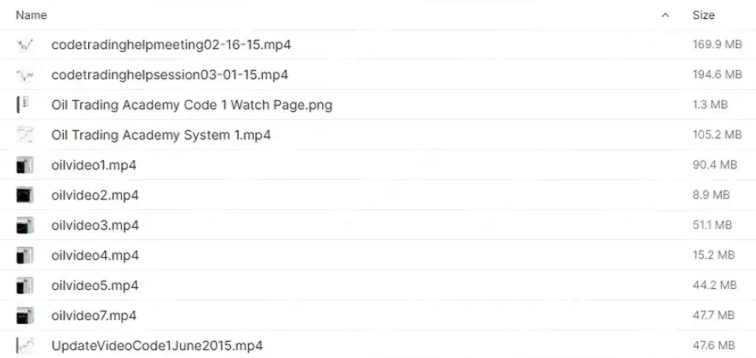 Oil Trading Academy Code 1 Watch Page