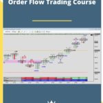 Order Flow Trading Course