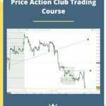 Price Action Club Trading Course