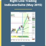 Right Line Trading IndicatorSuite (May 2015)