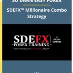 SO DARN EASY FOREX – SDEFX™ Millionaire Combo Strategy