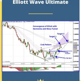 Elliott Wave Ultimate