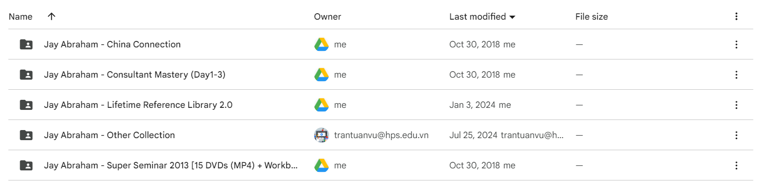 Jay Abraham – Lifetime Reference Library 2.0 Free Course