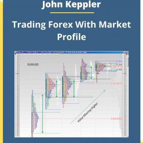 John Keppler – Trading Forex With Market Profile