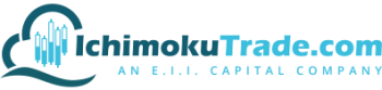 Ichimokutrade – Elliot Wave 101 Download 