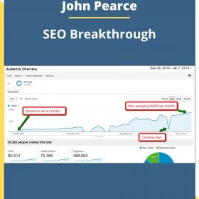 John Pearce – SEO Breakthrough