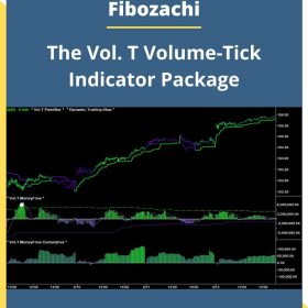 Fibozachi – The Vol. T Volume-Tick Indicator Package