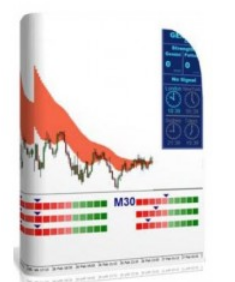 Toshko Raychev – Forex Gemini Code For Download 