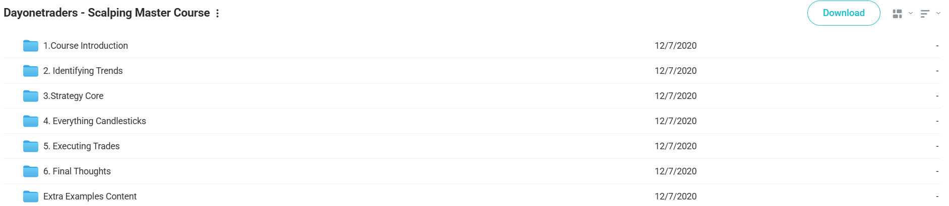 Dayonetraders – Scalping Master Course