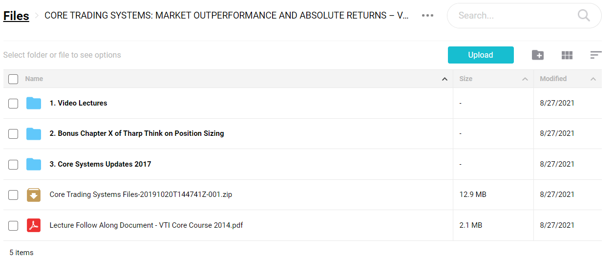 Core Long-Term Trading Systems Market Outperformance and Absolute Returns Free Course