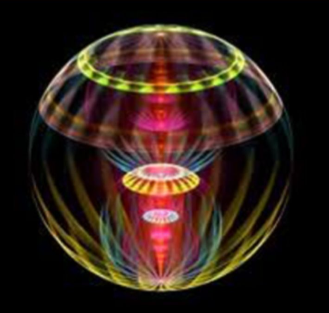Gene Ang – Transpersonal Chakra