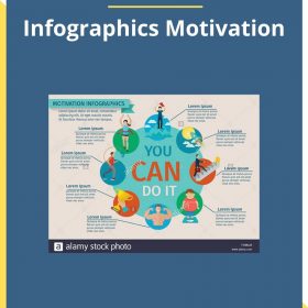 Infographics Motivation