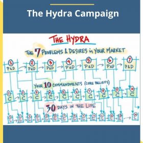 Kevin Hutto – The Hydra Campaign