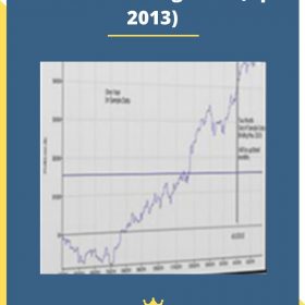 TFT Chart Trading Pack (April 2013)