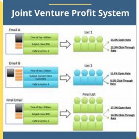 Adam Urbanski – Joint Venture Profit System