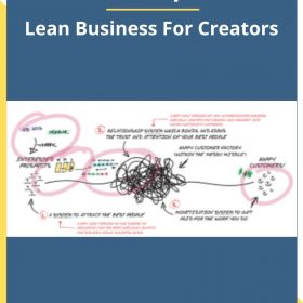 Andre Chaperon – Lean Business For Creators