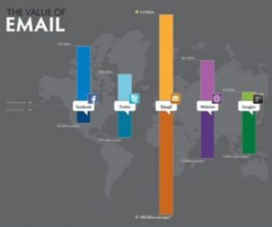 Daegan Smith – Instant Recruiting Emails – v4 Download 