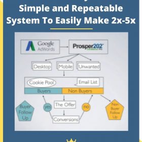 The TollBooth System – A Simple and Repeatable System To Easily Make 2x-5x