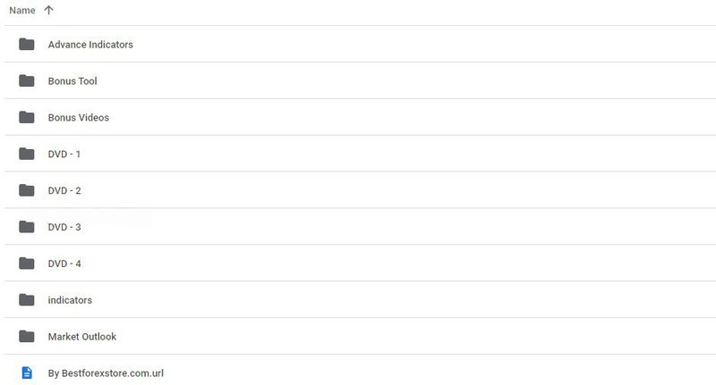 Hector DeVille – HectorTrader.com – Forex Trading Course