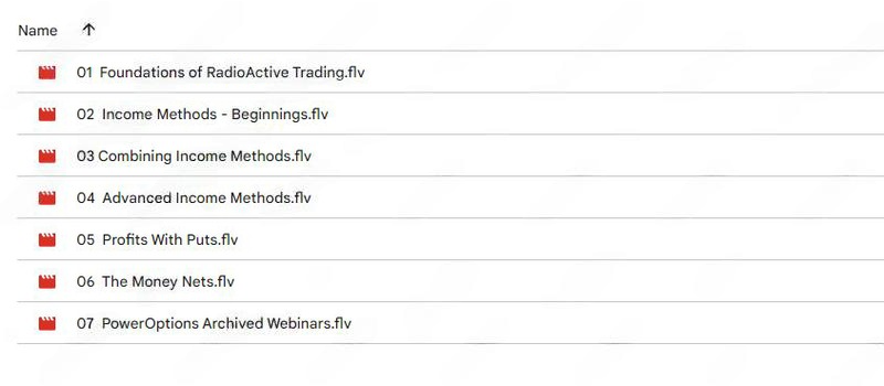 RadioActive Trading Home Study Kit By Power Options