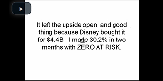 RadioActive Trading Home Study Kit By Power Options

The Mastery Series Videos include different examples of the income methods discussed in The Blueprint. We offer these videos for those investors who prefer to learn (and learn better) with an audio/visual media format rather than reading alone. The Mastery Series Videos do not cover everything that is in The Blueprint, but do offer different examples of the Income Methods and some examples of the management/follow-up trading of the Income Methods.

The 6 Mastery Videos:

F.O.R.T.S Video - In depth look at the 3 core principles of RadioActive Trading
Income Methods Beginnings - How to properly use IM #1 and #2
Profits with Puts - Detailed look at IM #3 and IM #4 for bulletproofing
Money Nets - The strategic uses of IM #5 and IM #6
AIM: Advanced Income Methods - IM #7 and #8, and the advantages of IM #9
Combining Income Methods - By combining IM's you can greatly enhance your profits and further reduce your risks!