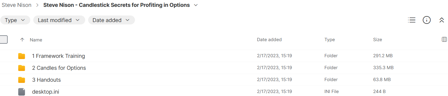 Steve Nison – Candlestick Secrets For Profiting In Options