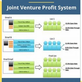 Adam Urbanski – Joint Venture Profit System