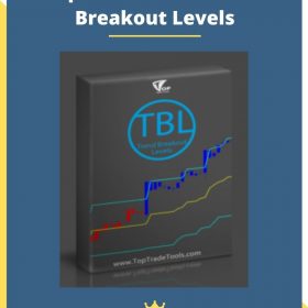 TopTradeTools – Trend Breakout Levels