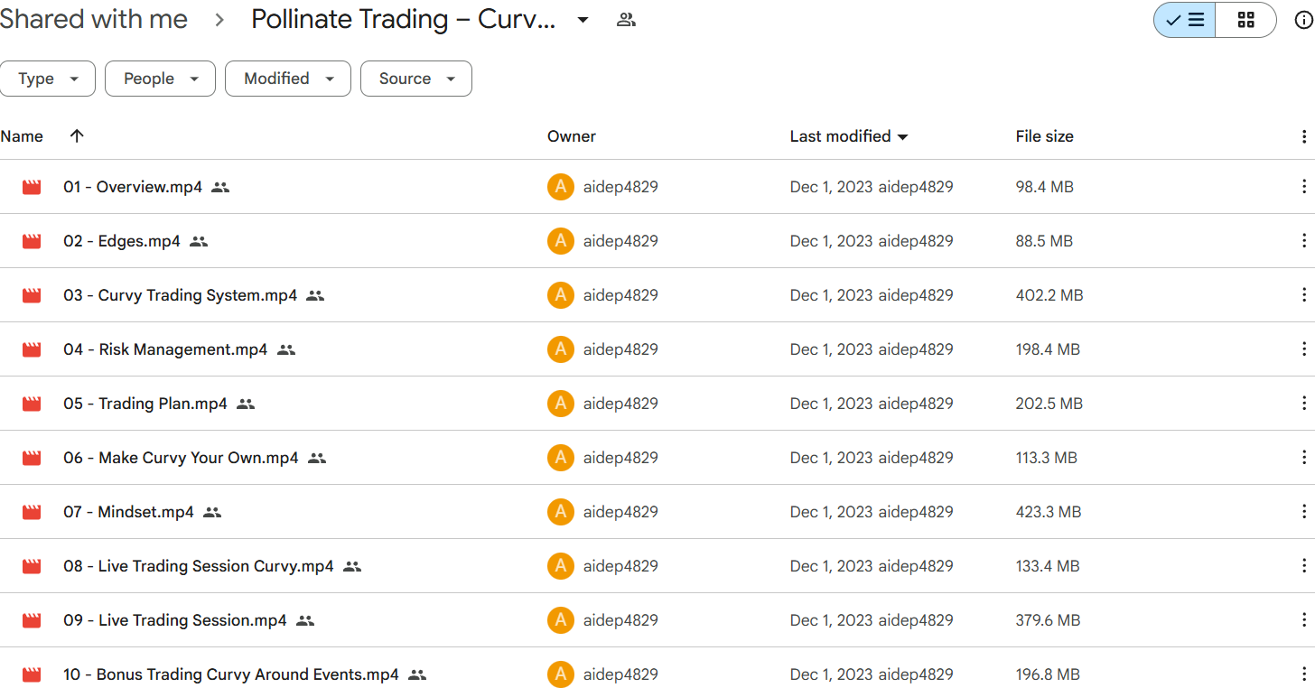 Pollinate Trading – Curvy Trading System