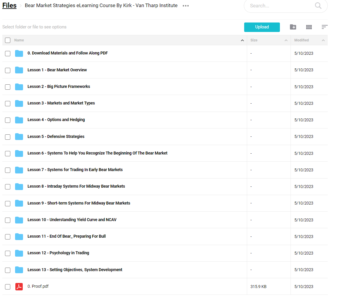 VanTharp Institute – Bear Market Strategies eLearning Course Free Download