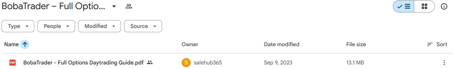 BobaTrader – Full Options Daytrading Guide