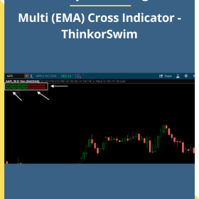 Simpler Trading – Multi (EMA) Cross Indicator - ThinkorSwim