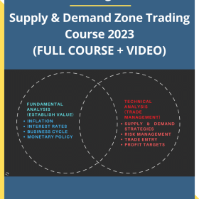 Trading180 – Supply & Demand Zone Trading Course 2023 (FULL COURSE)