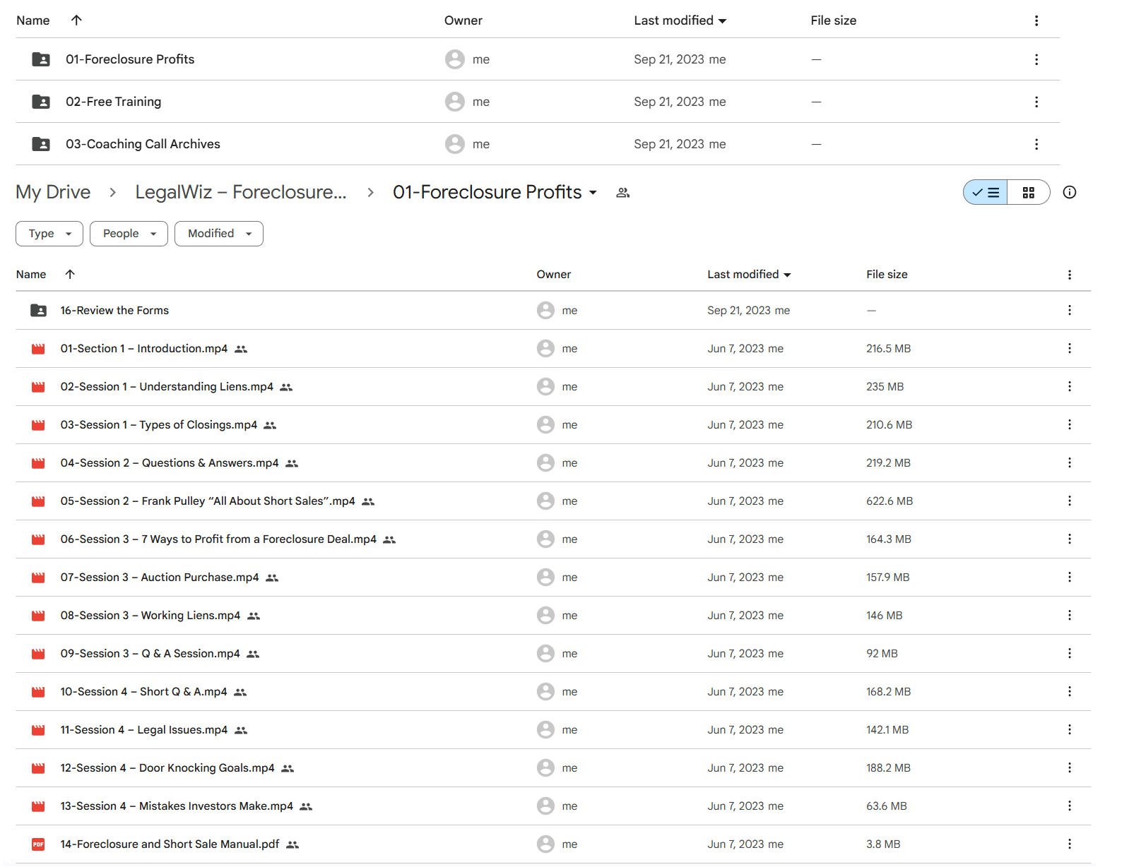 LegalWiz's Foreclosure Profits For Download