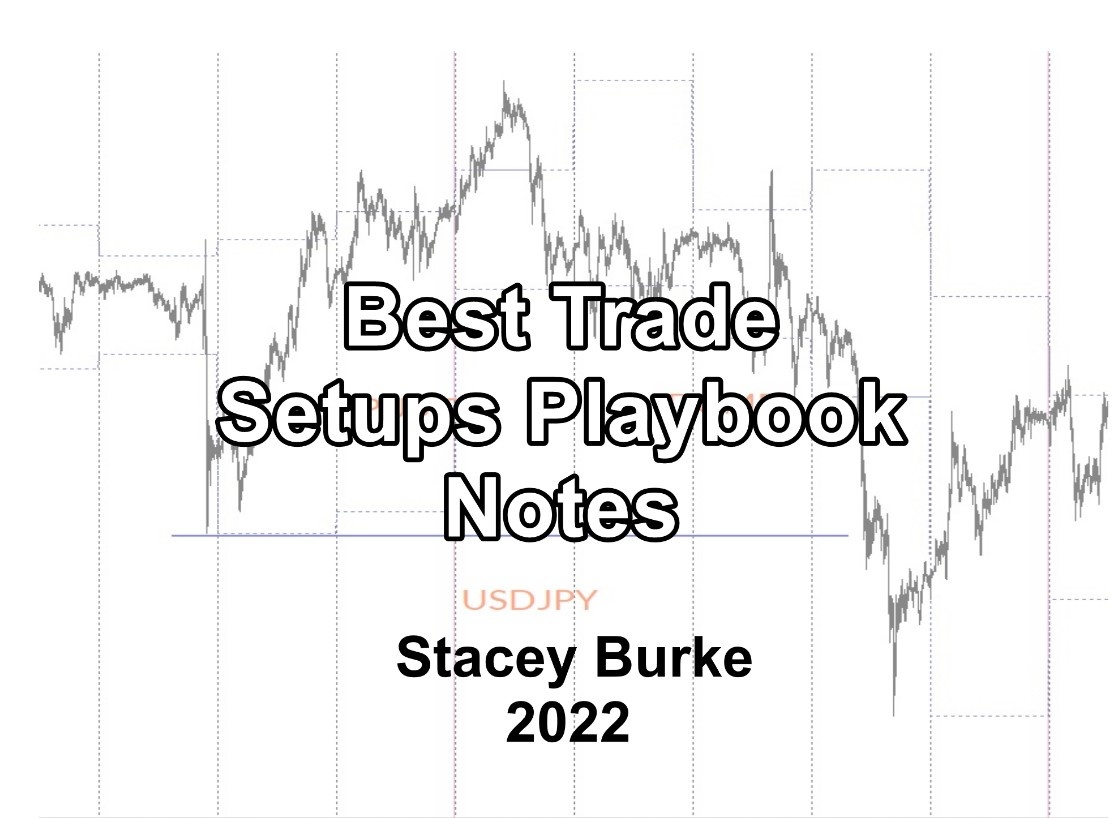 Stacey Burke BEST TRADE SETUPS Playbook