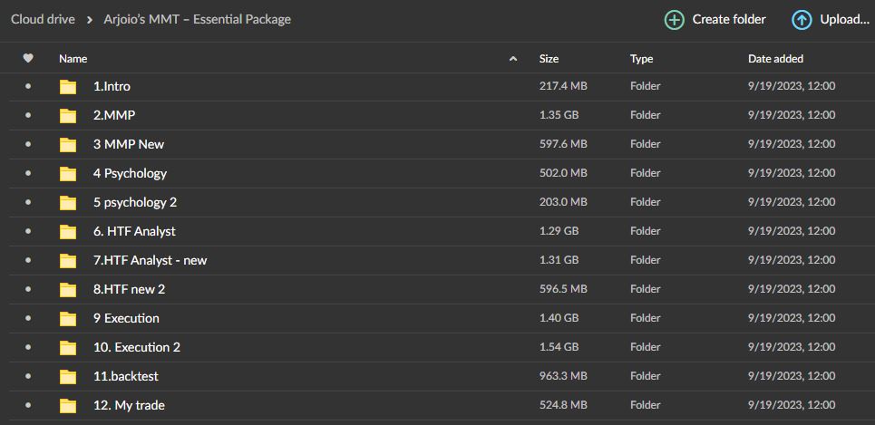 Arjoio’s MMT Essential Package Download