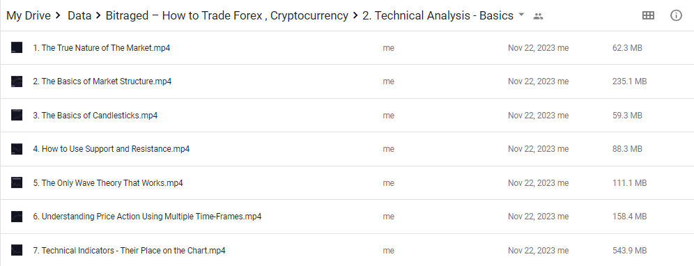 Bitraged – How to Trade Forex & Cryptocurrency3