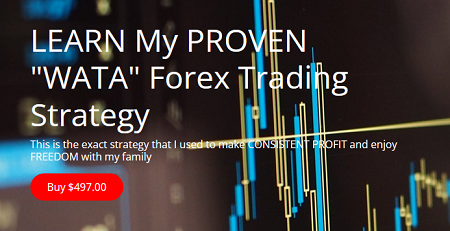 LEARN My PROVEN "WATA" Forex Trading Strategy