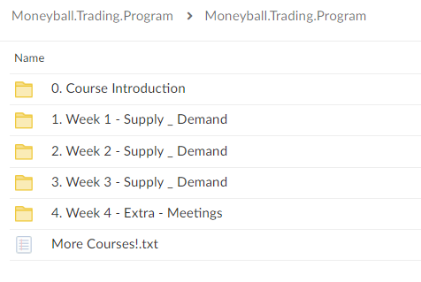The Moneyball Trading Program