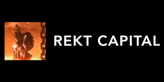 Download Rekt Capital Masterclass 4 Course Bundle