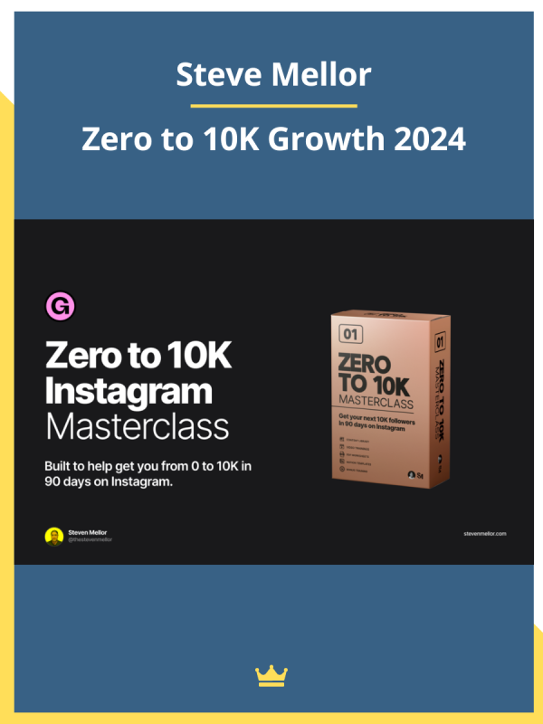 Zero to 10K Growth 2024 By Steve Mellor