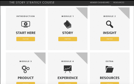 Bernadette Jiwa – The Brand Strategy Course Download