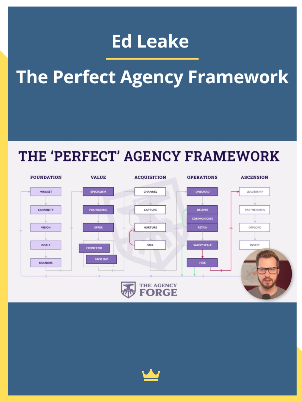 Ed Leake – The Perfect Agency Framework