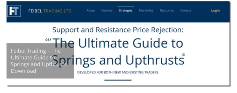 Feibel Trading – The Ultimate Guide to Springs & Upthrusts
