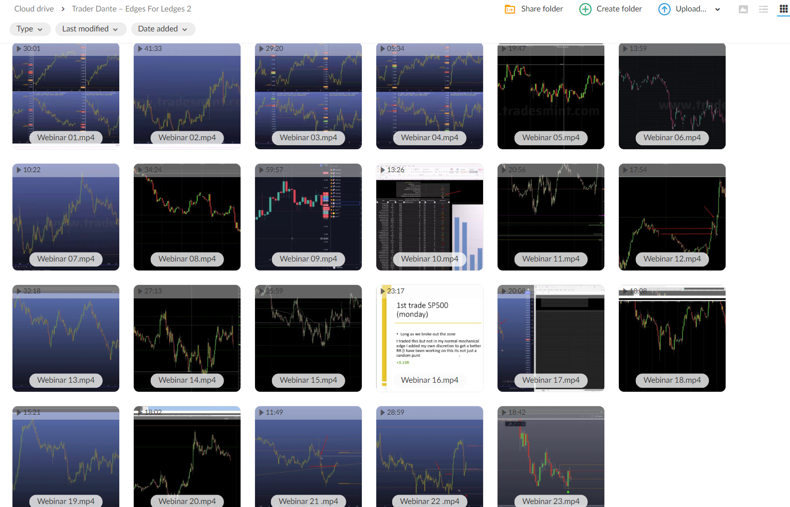 Trader Dante Edges For Ledges 2 Download